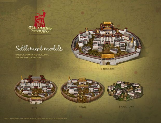 Settlement Models (Tibetan Kingdoms)
