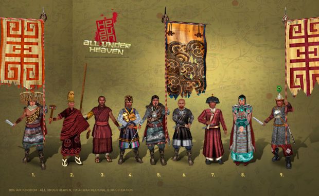 Strategy Map Agents (Tibetan Kingdoms)