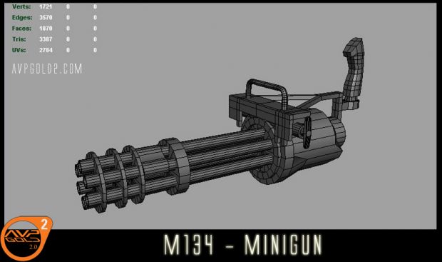 M134 Mini-Gun