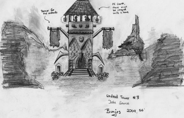 Undead Tower - Dota Source