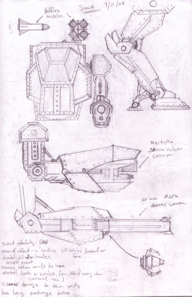 Various Early Concepts