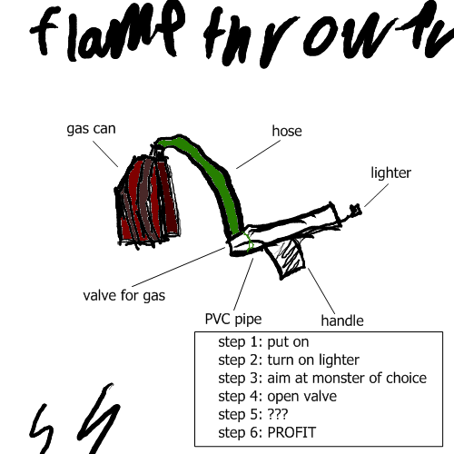 flamethrower concept