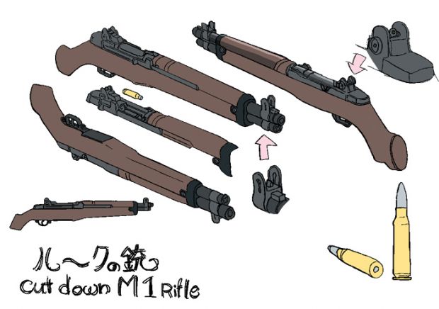 Selection of Weapon Concepts