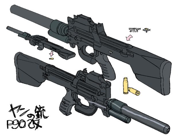 Selection of Weapon Concepts