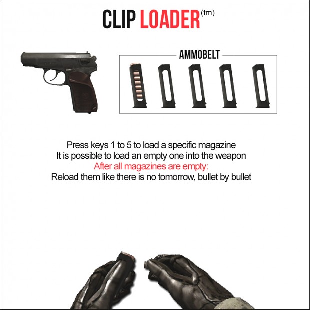 Clip load