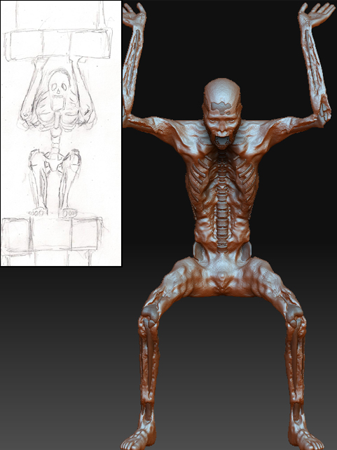 ¿Skeleton, human? + concepts