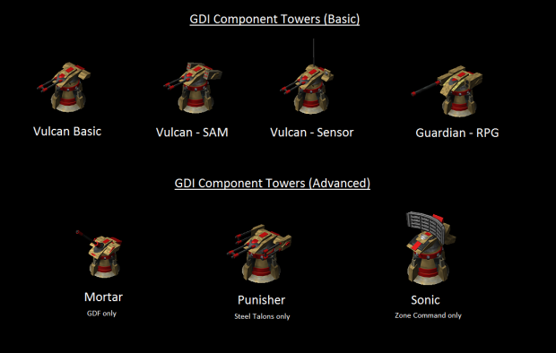 All Component Tower variants (render)