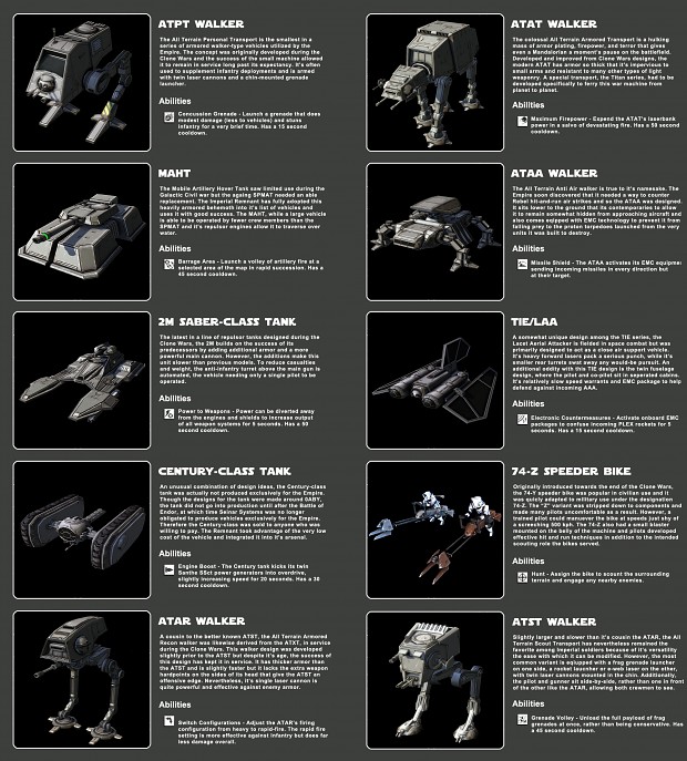 Imperial Remnant Vehicles - An Overview