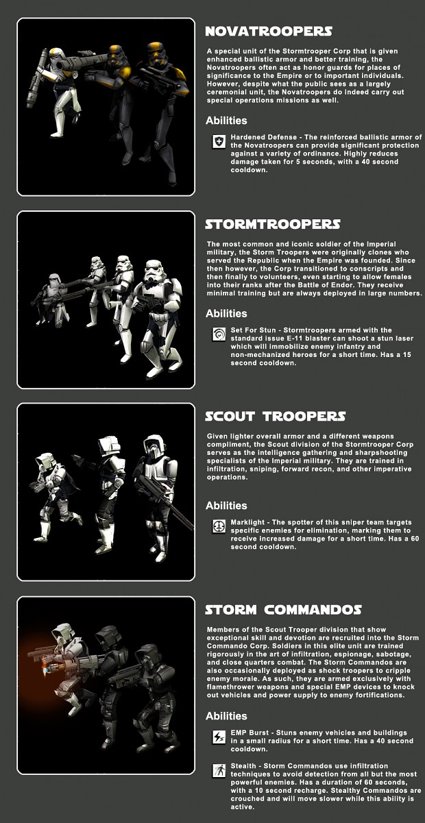 Imperial Remnant Infantry - An Overview