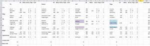 Unit stats for 3.9.6.5