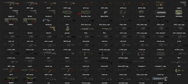 115 Equipment/Weapon List