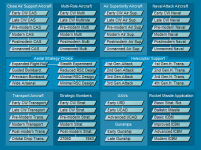 Aircraft Tech Tree