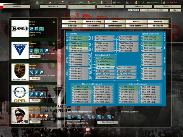 New Infantry Tech Tree