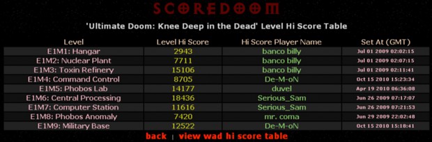 Wad Hi Scores, and Doom Ep1 Level Hi Scores