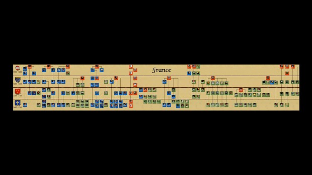 age of empires 2 definitive edition tech tree