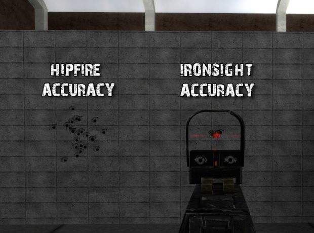 Accuracy difference