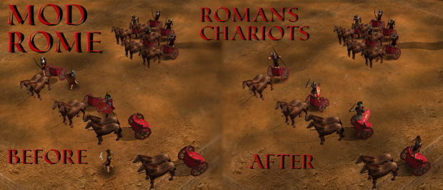 Romans Chariots