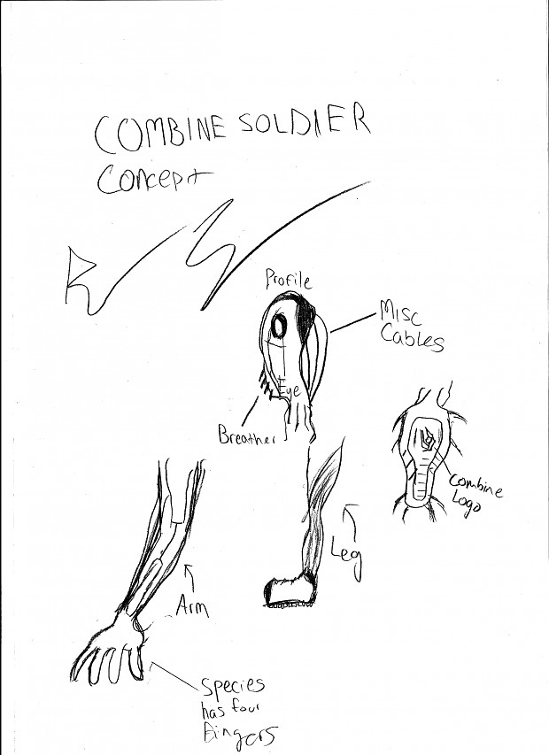 Combine Soldier Concept