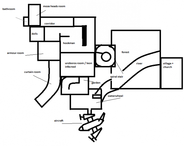 self-made-possible map of re 3.5