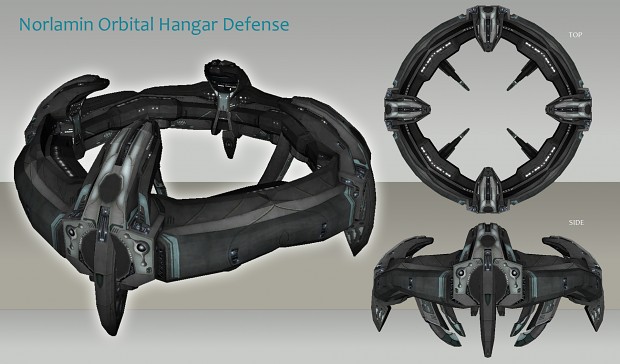 Hangar Defense Platform