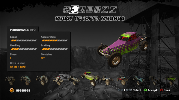 Drive Layout Info / Fixed Mud Hog