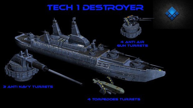 Tech 1 UEF Destroyer.