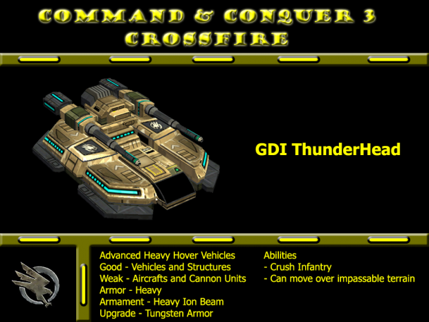 Remake Model GDI ThunderHead