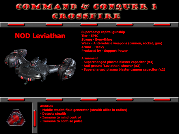 Re-model NOD Leviathan 2020