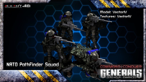 NATO Pathfinder Squad