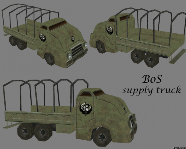 BoS new supply track