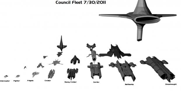 Council Fleet 7/30/2011
