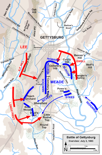 Battle of Gettysburg Map - Day 2