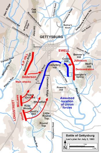 Battle of Gettysburg Map - Day 2 - Plan image - Blue vs. Grey mod for