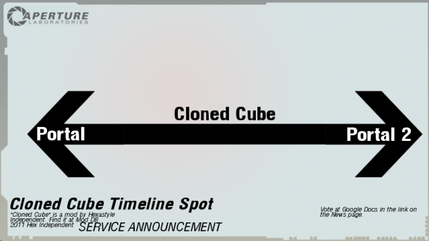 Cloned Cube Timeline Chooser Poster