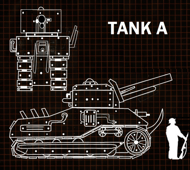 Tank A