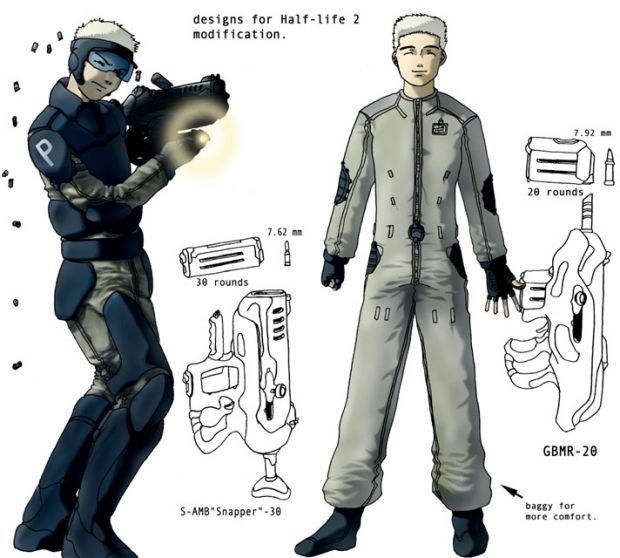 Concept Art for Military Police and Guns