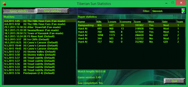 Tiberian Sun Client - Statistics