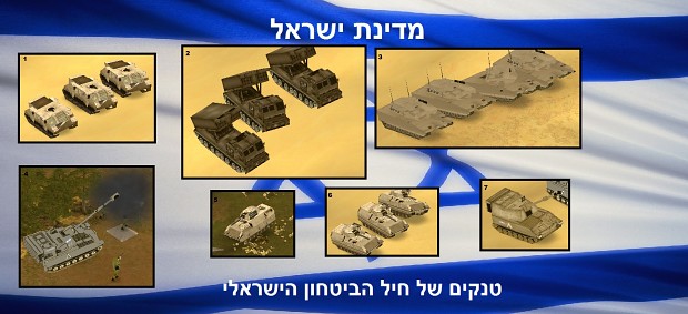 Israel Army Tanks