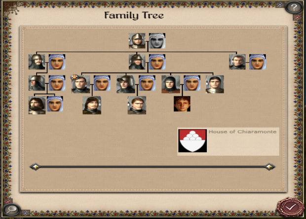 Kingdom of Trinacria - House of Chiaramonte Family Tree