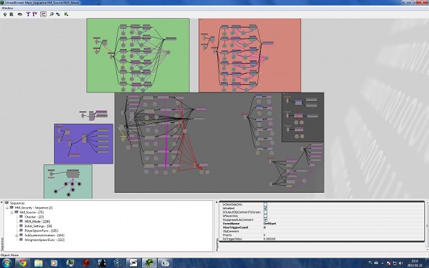 Dsp Part of Source