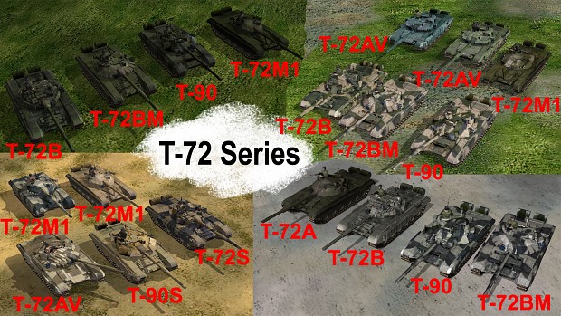 T72series