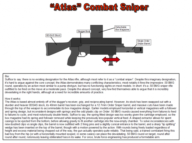 Atlas Combat Sniper Preview