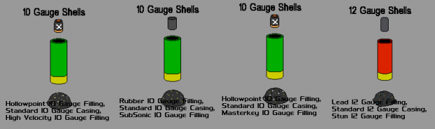 Expanded Shotgun Ammo Examples