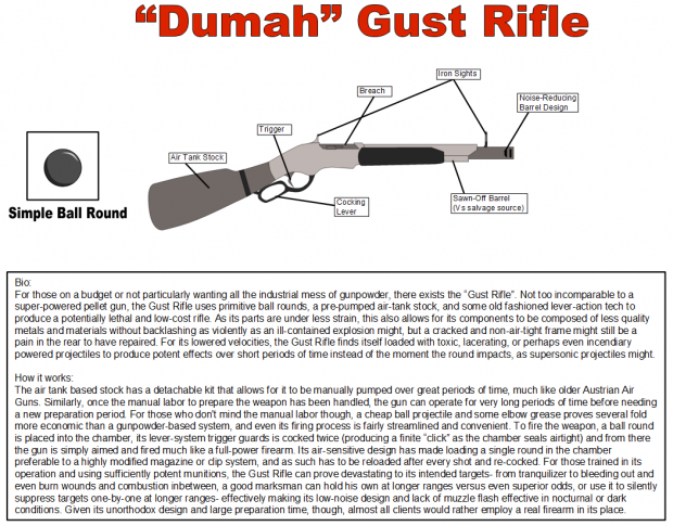 Gust Rifle Blueprint