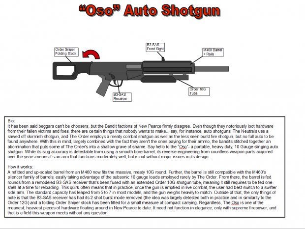 Oso Auto Shotgun Preview