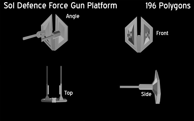 SDF Gun Platform