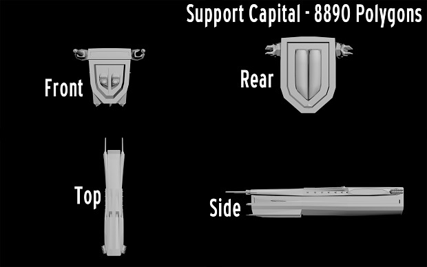 Support Capital