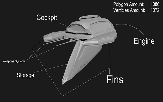 Daragon Fighter - 2/3 Variant Details