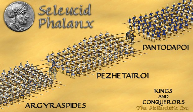 Seleucid Phalanx