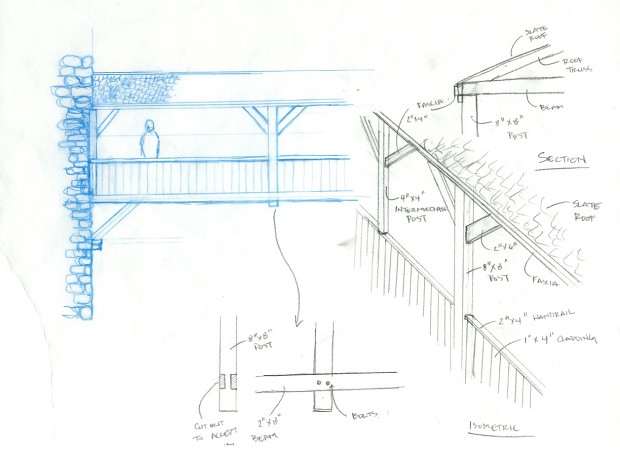 Bridge Architecture - Concept